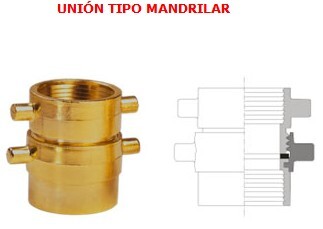 UNION TIPO MANDRILAR 63.5mm